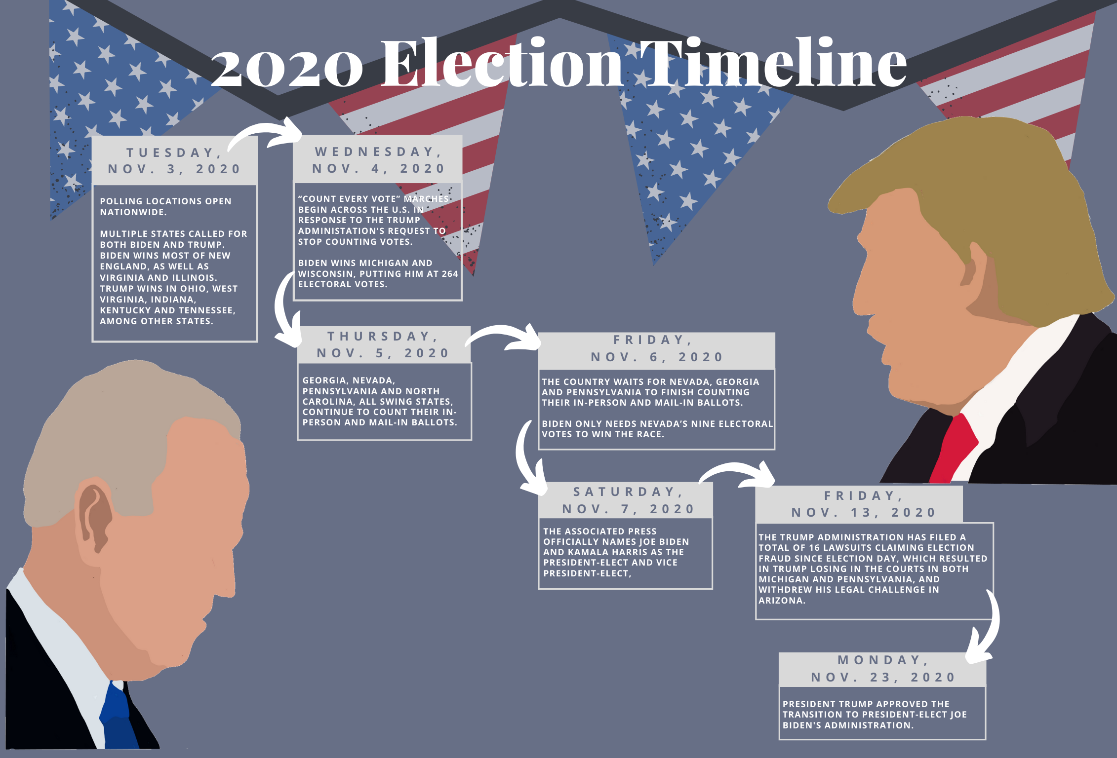 Выборы 2024 до какого часа